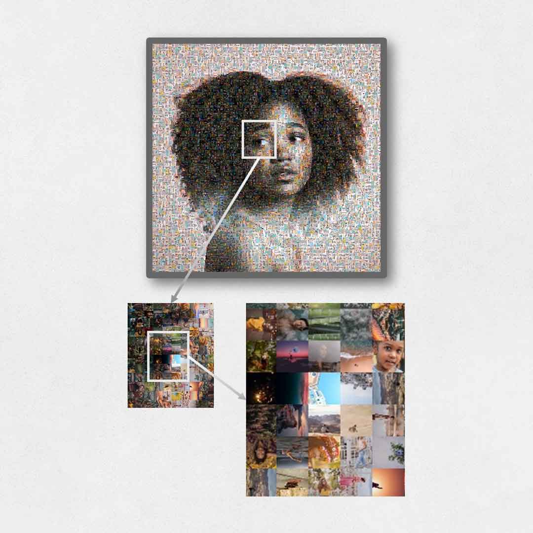 Fotografer Kedukaan Jakarta Bekasi Galeri Mozaik